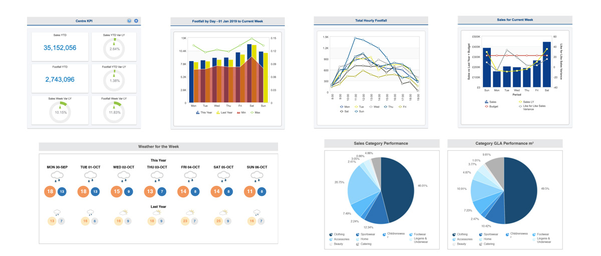 analytics-up